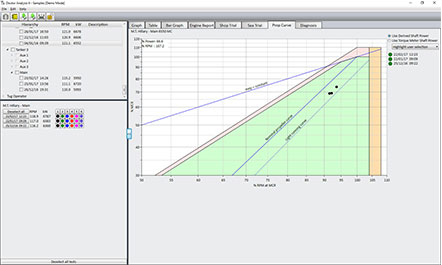 Doctor software version V6.4