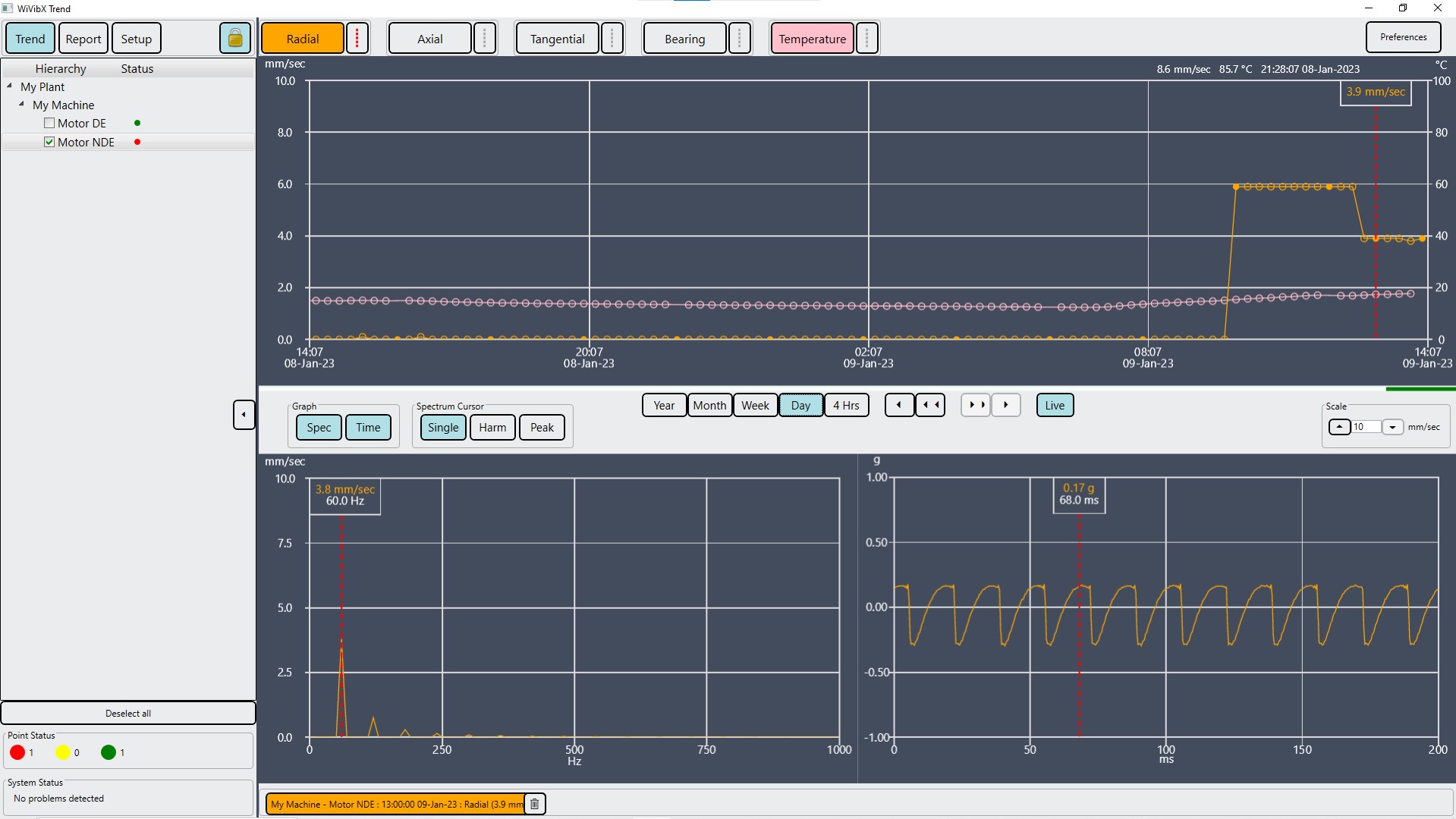 WiVibXTrend for Online Monitoring Screenshot